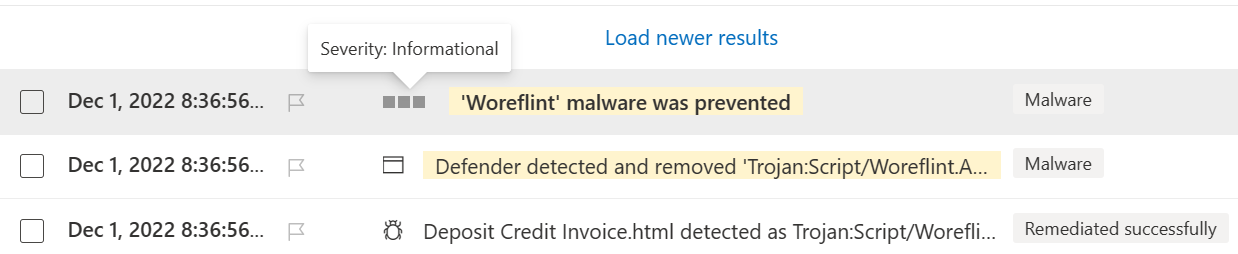 Informational level malware